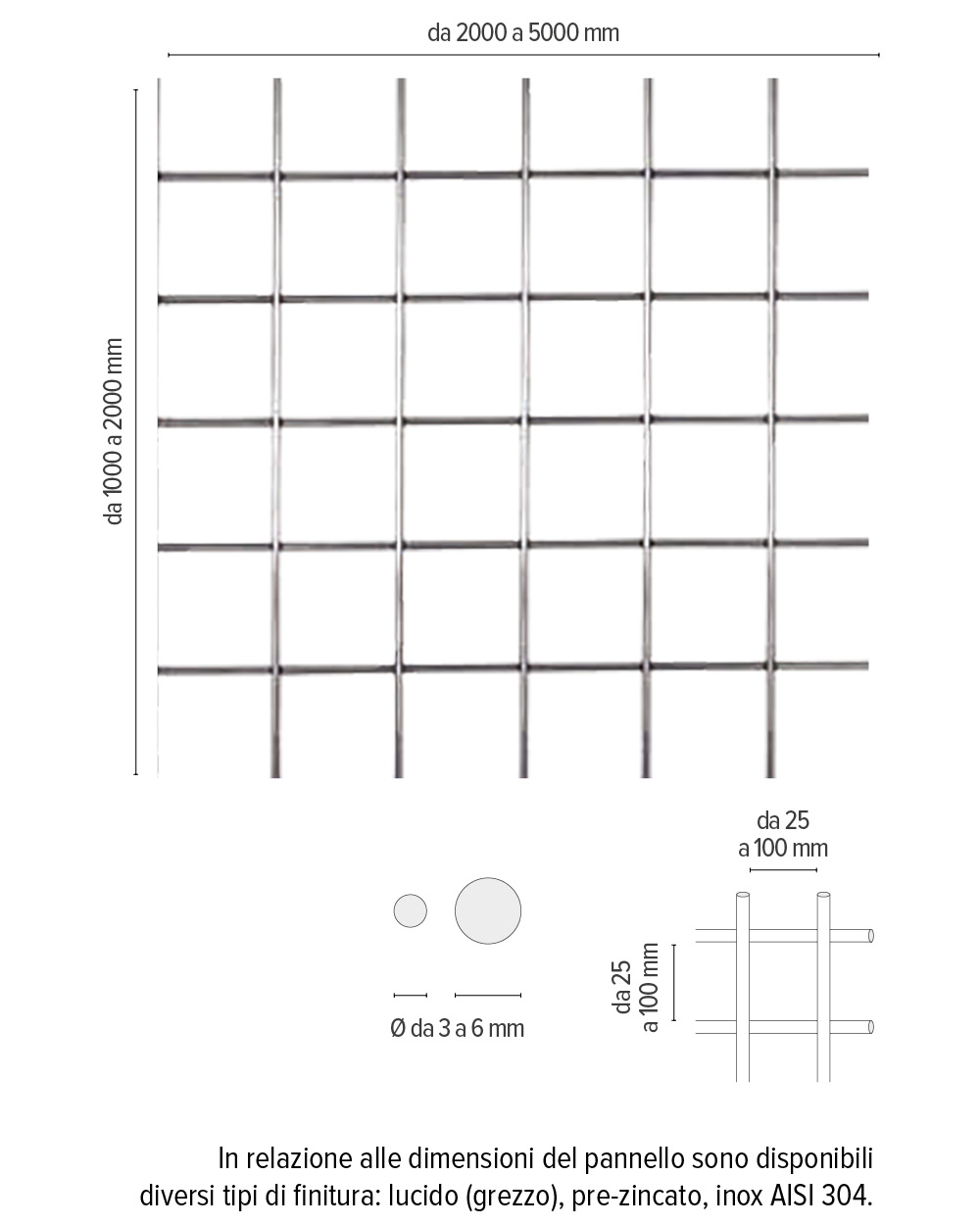 Defim std - info tecniche reti elettrosaldate standard