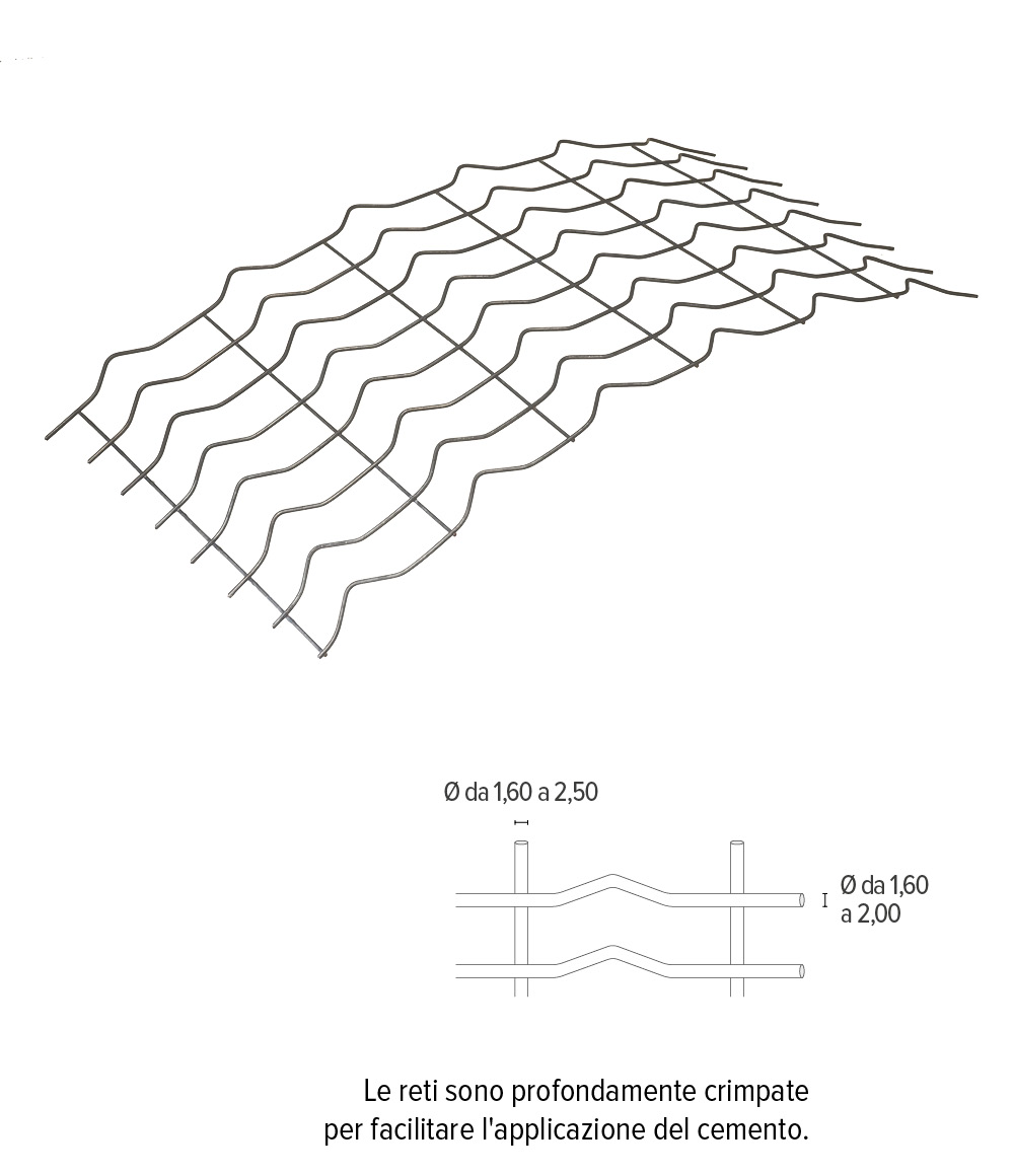 Defim pipe - info tecniche