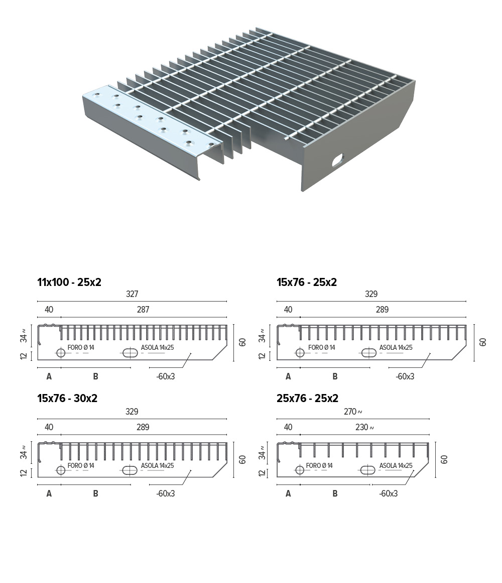 Gradini standard - info tecniche Gradini in grigliato