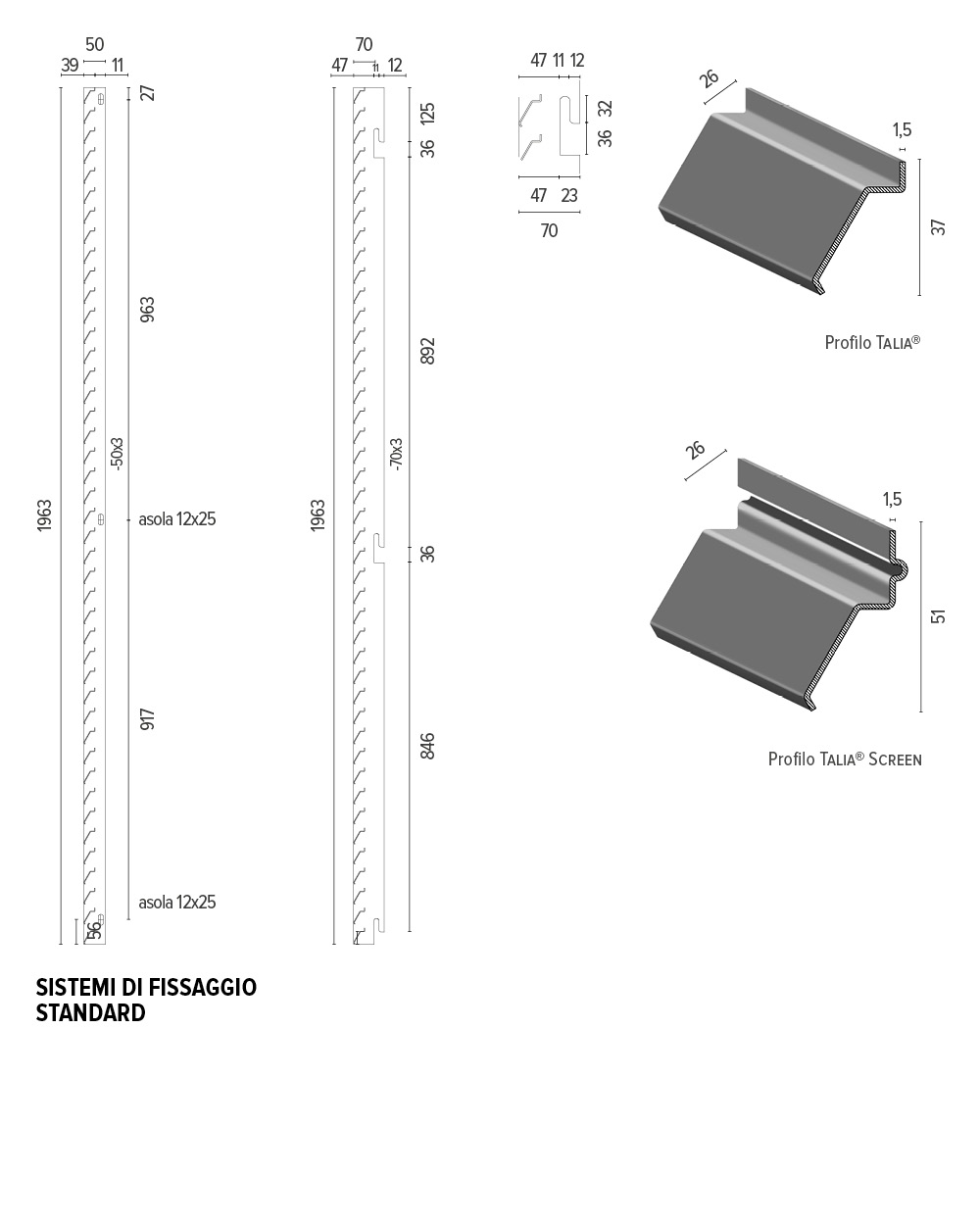 Talia / screen / talialive - info tecniche rivestimenti di facciata