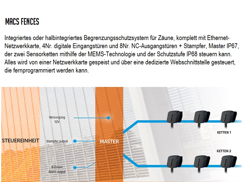 MACS Fences: zaune alarmsysteme technische details