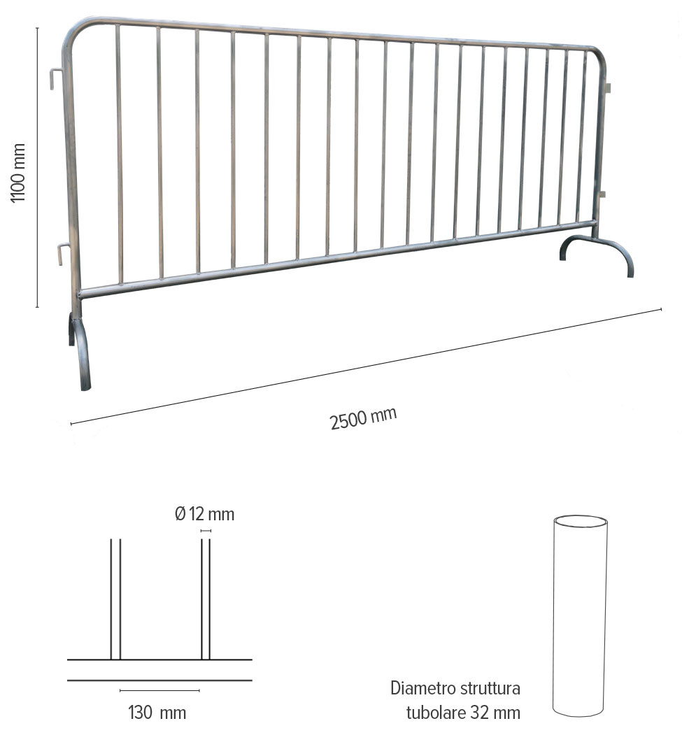 Defender People - scheda tecnica transenne mobili