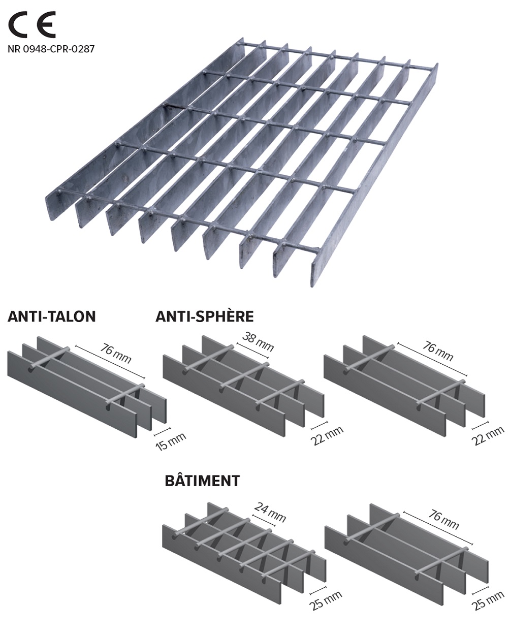 Potissimum Bâtiment - Détails techniques