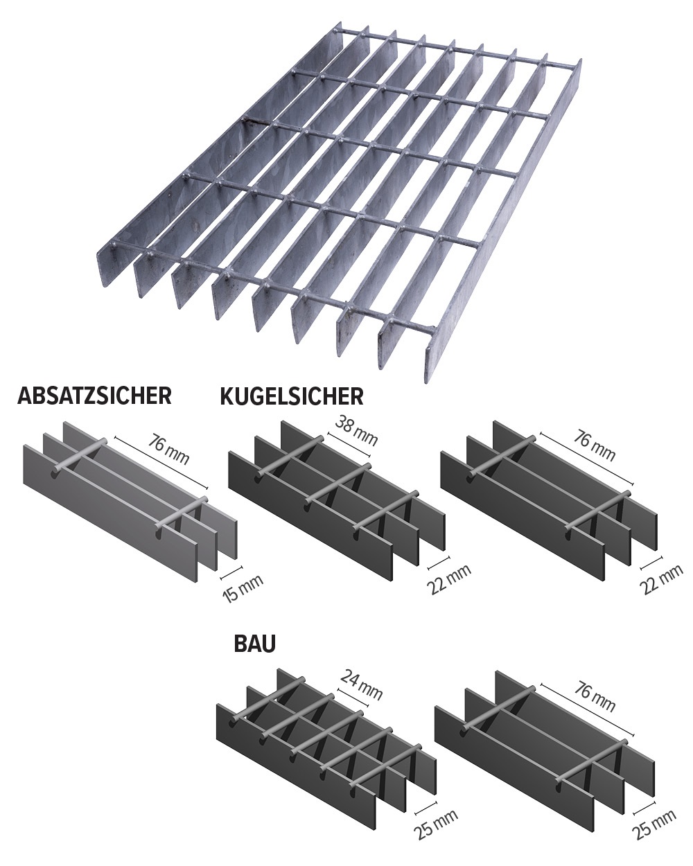 Potissimum Bau: Technische Details Stahlgitterroste für Bau
