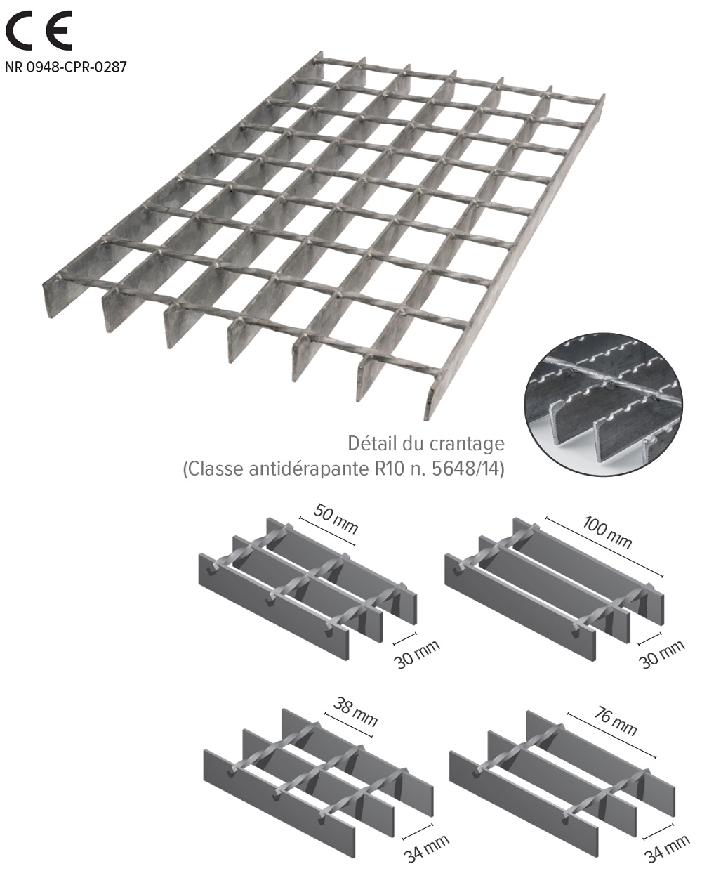 Potissimum Industrie - Détails techniques