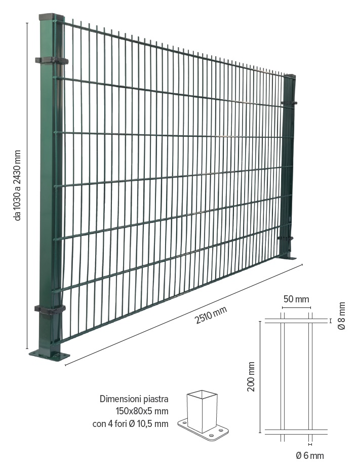 Recintha 202 - info tecniche recinzioni in pannelli di rete elettrosaldata