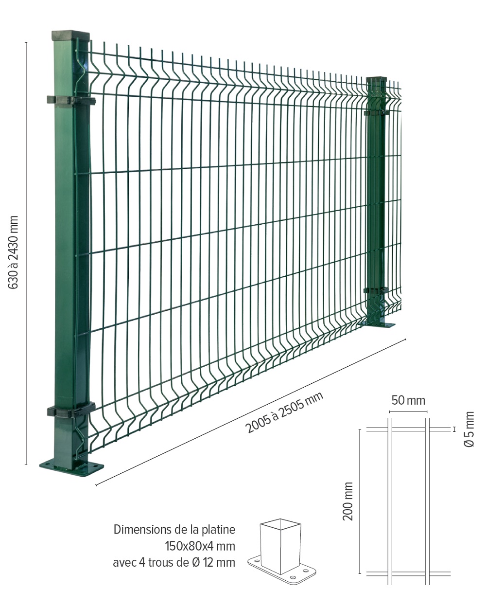 Recintha NL - Détails techniques