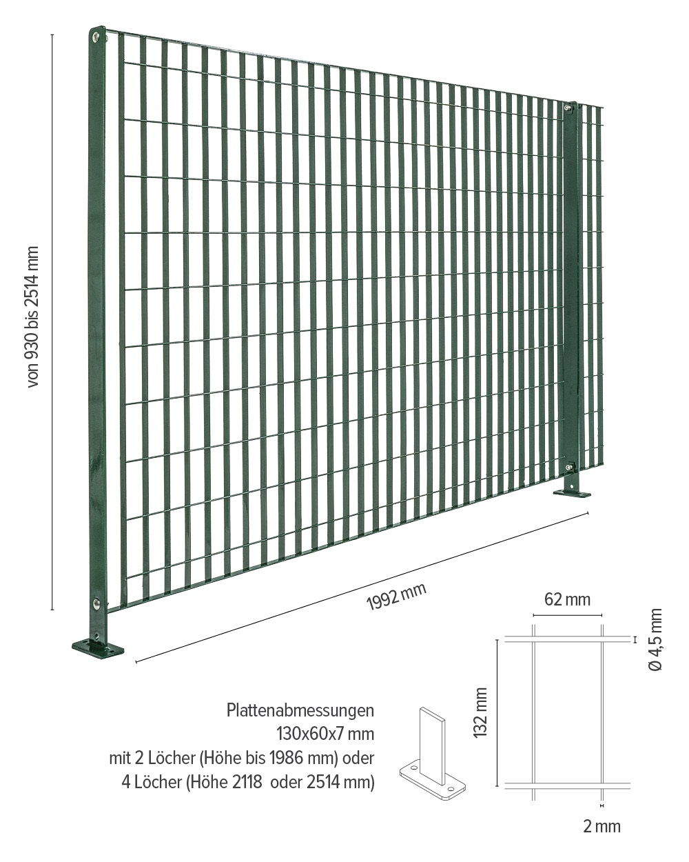 Sterope - Techniche Details Gitterrostzaun