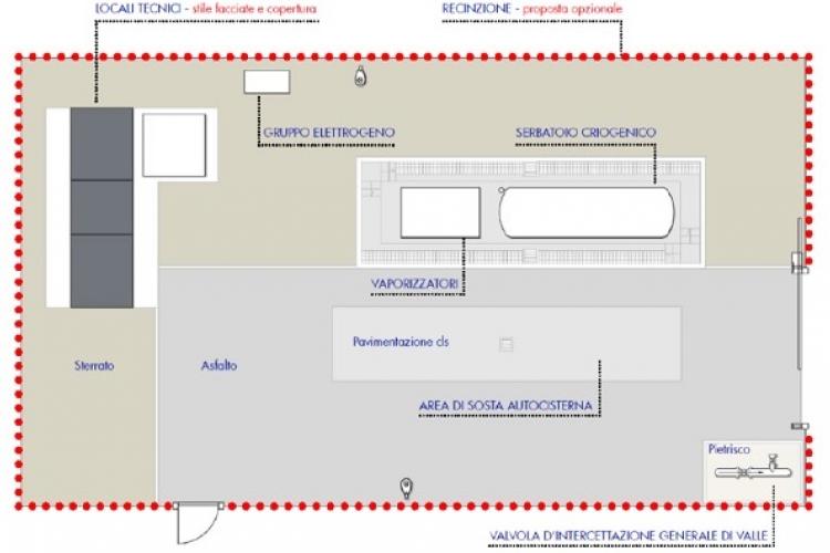 TaliAlive in corten a protezione perimetrale dei rigassificatori sardi 